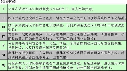 高透明環(huán)氧樹脂膠品質與多用途測評指南 提升工作效率的可靠選擇